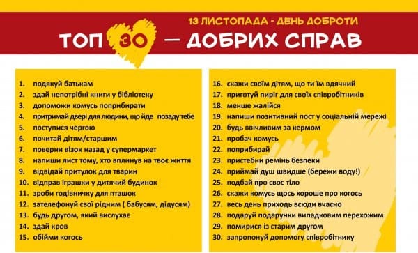 Всесвітній День доброти: історія свята та список добрих справ
