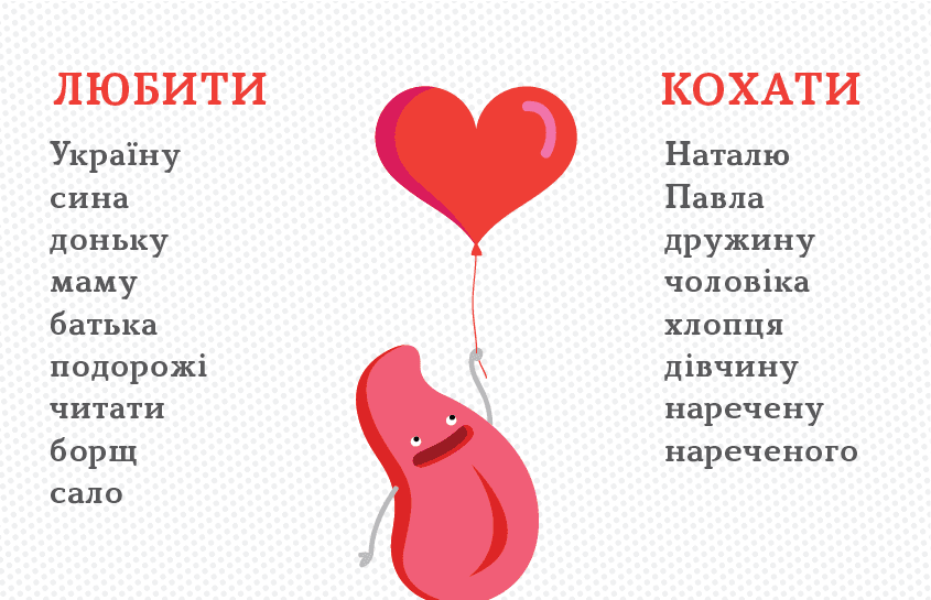 Про кохання українською: 5 поширених помилок
